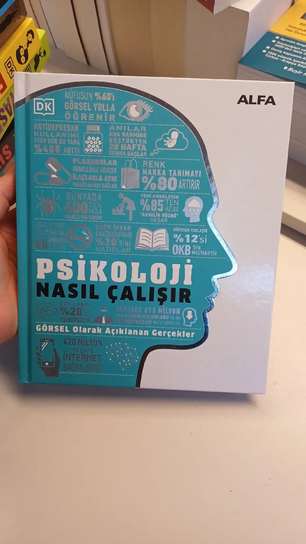 Psikoloji nasıl çalışır? kitap