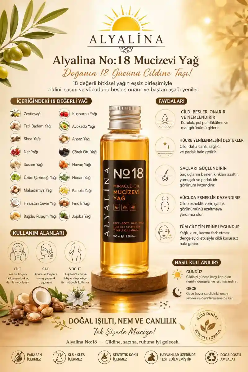 Alyalina aha+bha peeling serum