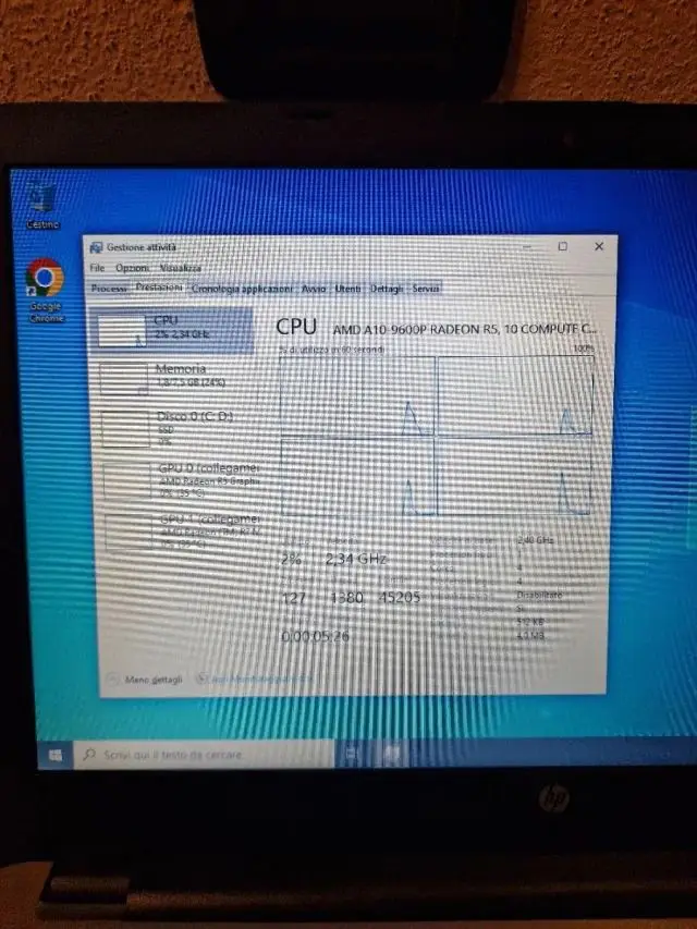 Laptop hp serie 15