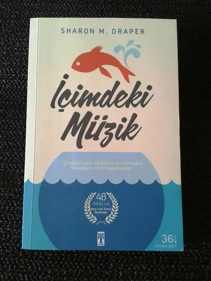 Büyük Resim