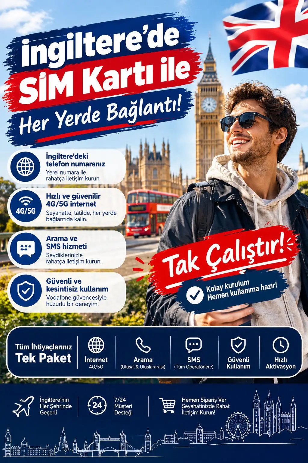 🔥i̇ngiltere tak çalıştır sim kartı