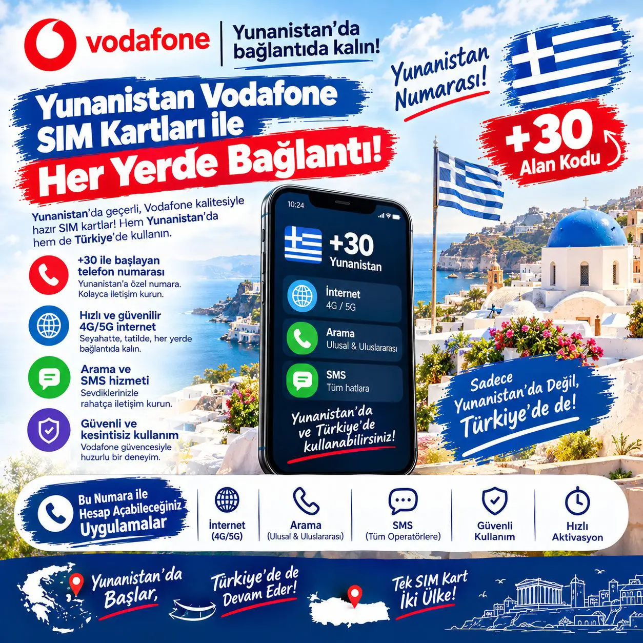 🔥yunanistan vodafone sim kartı ilan görseli
